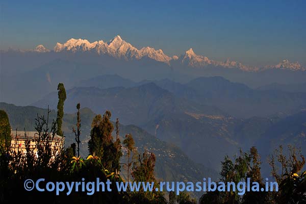 Icchey Gaon